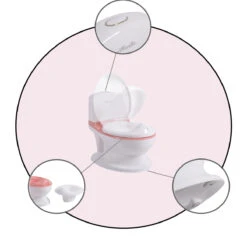 Cangaroo Atlantic Pink Educatief Potje 109080 -Winkel Voor Babyverzorgingsproducten cangaroo atlantic pink educatief potje 109080 7